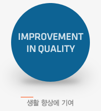 IMPROVEMENT IN QUALITY Ȱ  ⿩